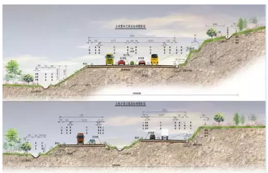 公路路基路面設(shè)計(jì)體會，滿滿的都是不能疏忽的細(xì)節(jié)！