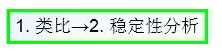 公路路基路面設(shè)計(jì)體會，滿滿的都是不能疏忽的細(xì)節(jié)！