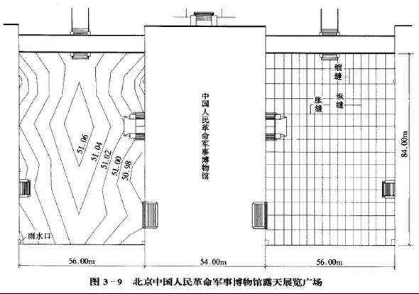 市政工程豎向設(shè)計的總結(jié)！_51