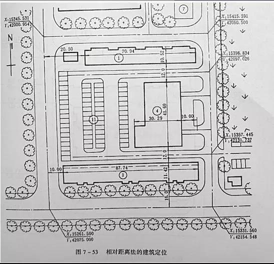 市政工程豎向設(shè)計的總結(jié)！_56