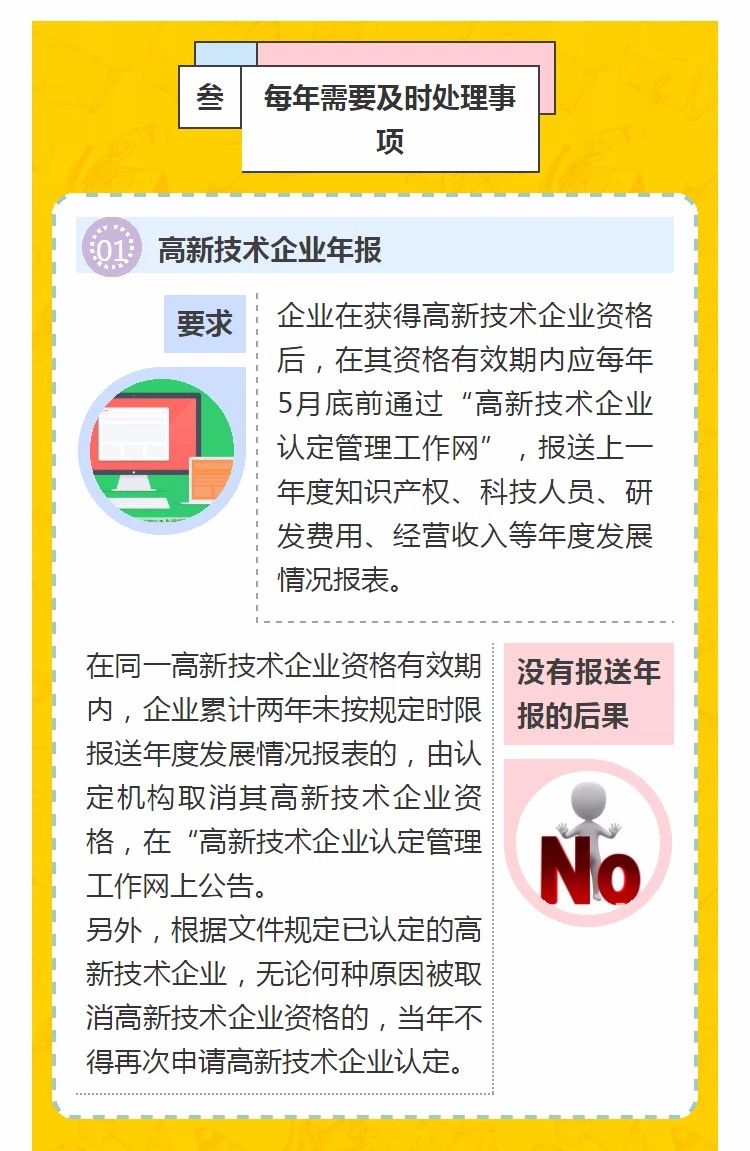 全國開始嚴(yán)查高新技術(shù)企業(yè)！快看看需要注意什么!