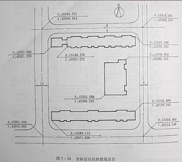 市政工程豎向設(shè)計(jì)實(shí)用技巧總結(jié)！很有用