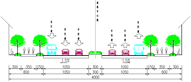 道路橫斷面設(shè)計軟件